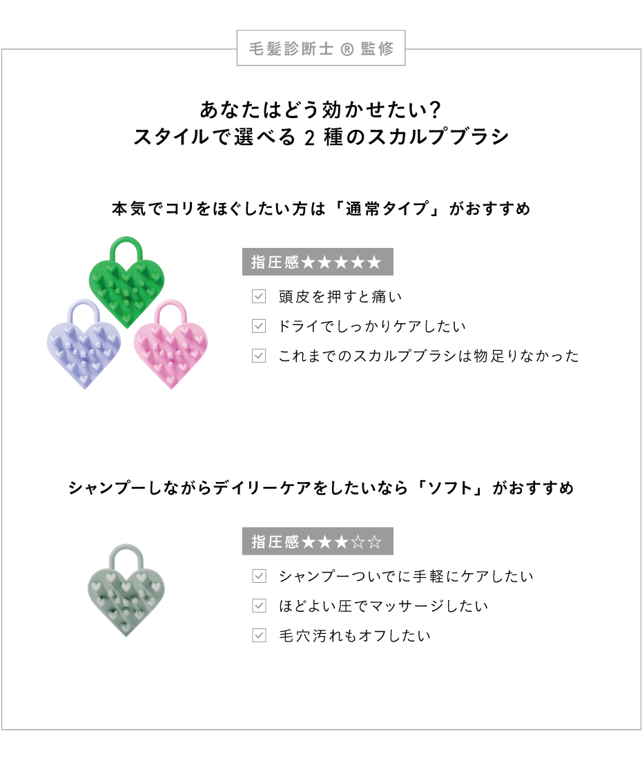 POINT1