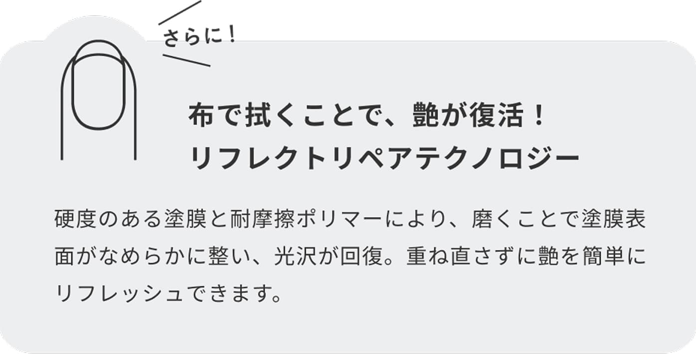 リフレクトリペアテクノロジー