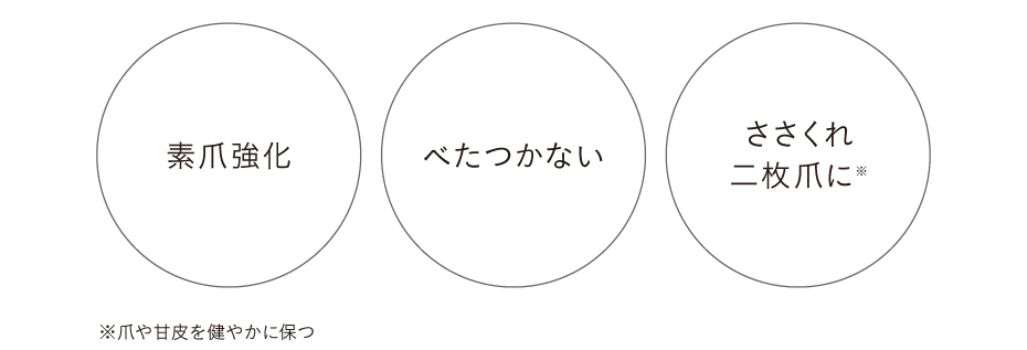 ポイント